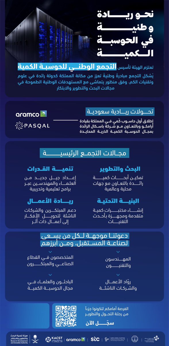 SaudiRDI's tweet photo. في اليوم العالمي للحوسبة الكميّة؛ تجمع وطني للحوسبة الكمية، وتحالفات عالمية لتمكين بنية مستقبلية قائمة على مبادىء الكم.. بالشراكة مع
 @aramco 
نحن لا نرصد مستقبل الكم، بل نرسم ملامحه!

كونوا جزءاً من رحلة التحول والتطوير

سجّل الآن:
https://t.co/GrrU39nykF https://t.co/FZXHhwq6SW