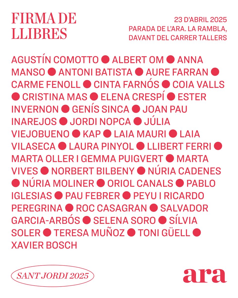 diariARA tweet media