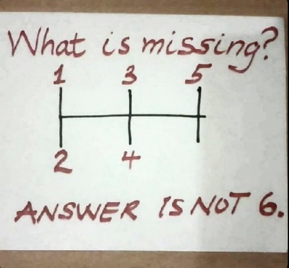 El Guapo Speaks tweet media