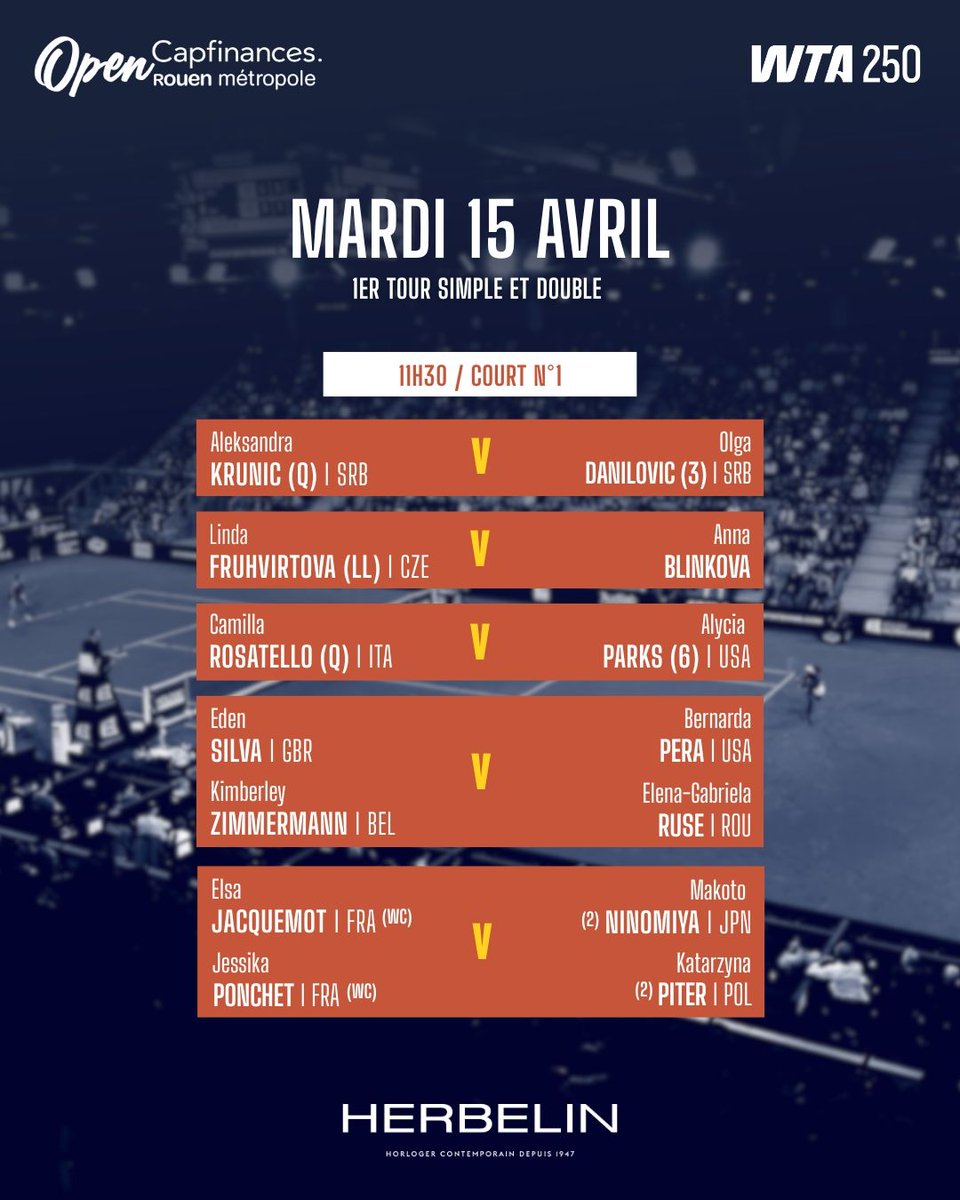 Open Capfinances Rouen Métropole tweet media