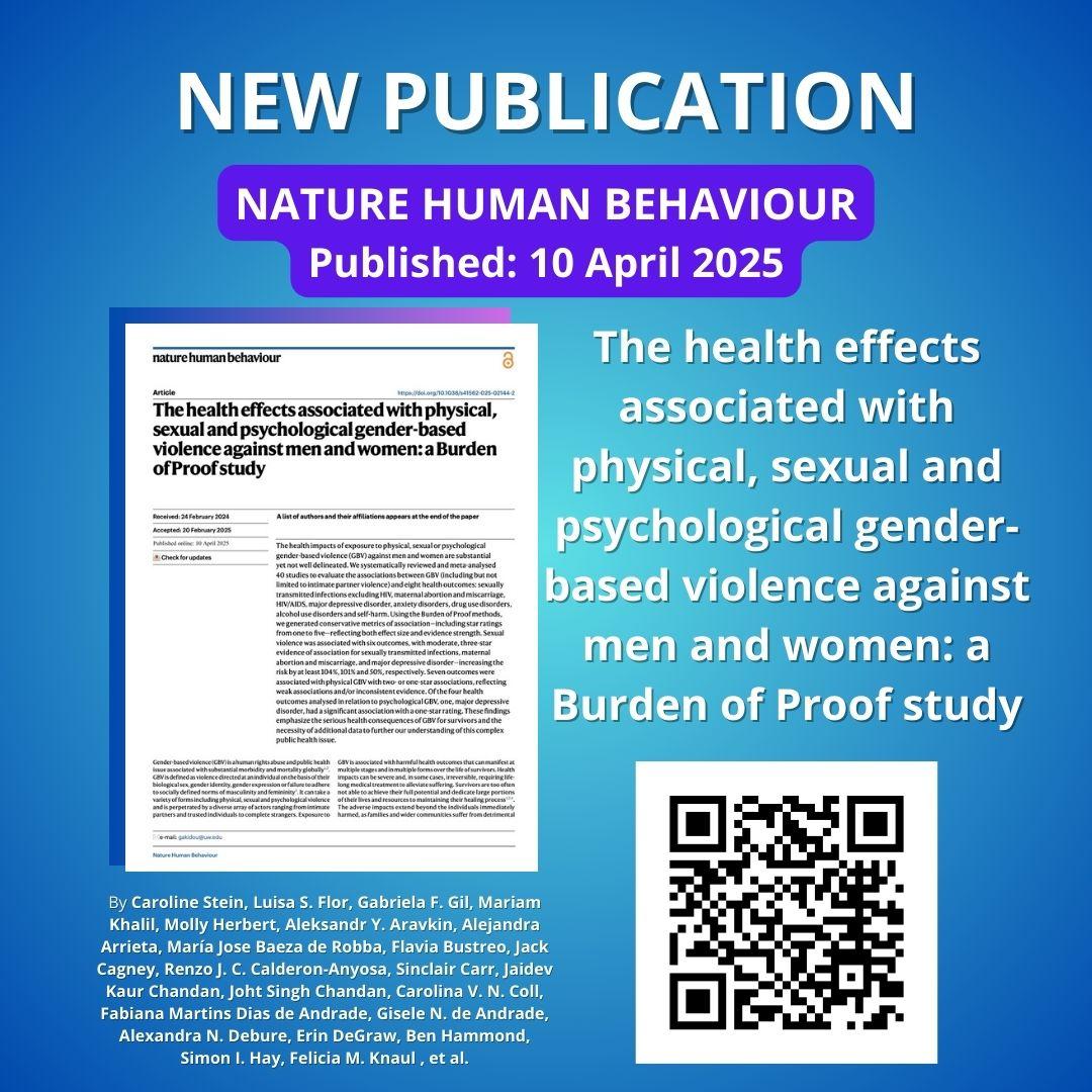 The health impacts of exposure to physical, sexual or psychological gender-based violence (GBV) against men and women are substantial yet not well delineated. 

Our findings emphasize the serious health consequences of GBV for survivors and the necessity of additional data to
