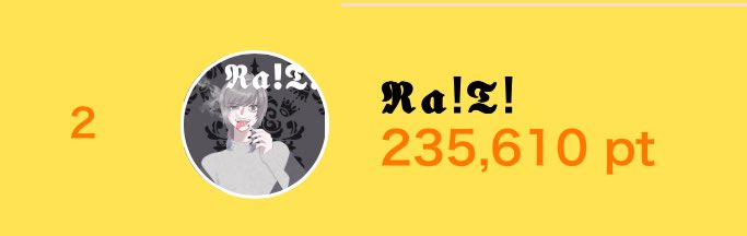 今回のイベント皆さんのおかげで
2位になれました‼️
皆さんにこんだけ応援して頂いたにも関わらず1位になれなかったのは力量不足でした💦

皆さんのおかげで楽しかったしで
悔しさもあり、もっと頑張ろうって気持ちにも繋がりました👍🏻

ほんとにありがとうございました🙇‍♂️