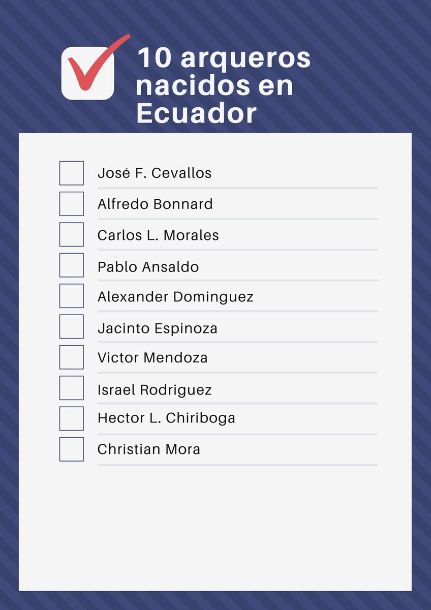 Día del arquero 
Top 10 arqueros ecuatorianos (lista personal) 
Puede hacer la suya