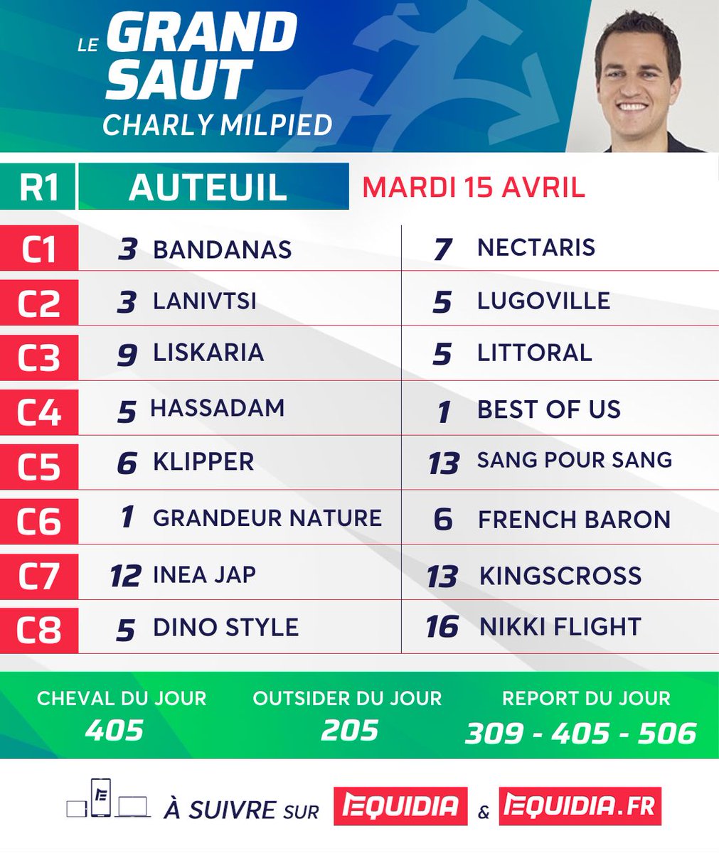 Equidia (@equidia) on Twitter photo 🍫 Les pronos de Charly sont là !
👉 Notre expert <a href="/CharlyMilpied/">Charly Milpied</a> vous livre ses préférés pour les huit courses prévues ce mardi 15 avril à Auteuil. 🍫 Les pronos de Charly sont là !
👉 Notre expert <a href="/CharlyMilpied/">Charly Milpied</a> vous livre ses préférés pour les huit courses prévues ce mardi 15 avril à Auteuil.