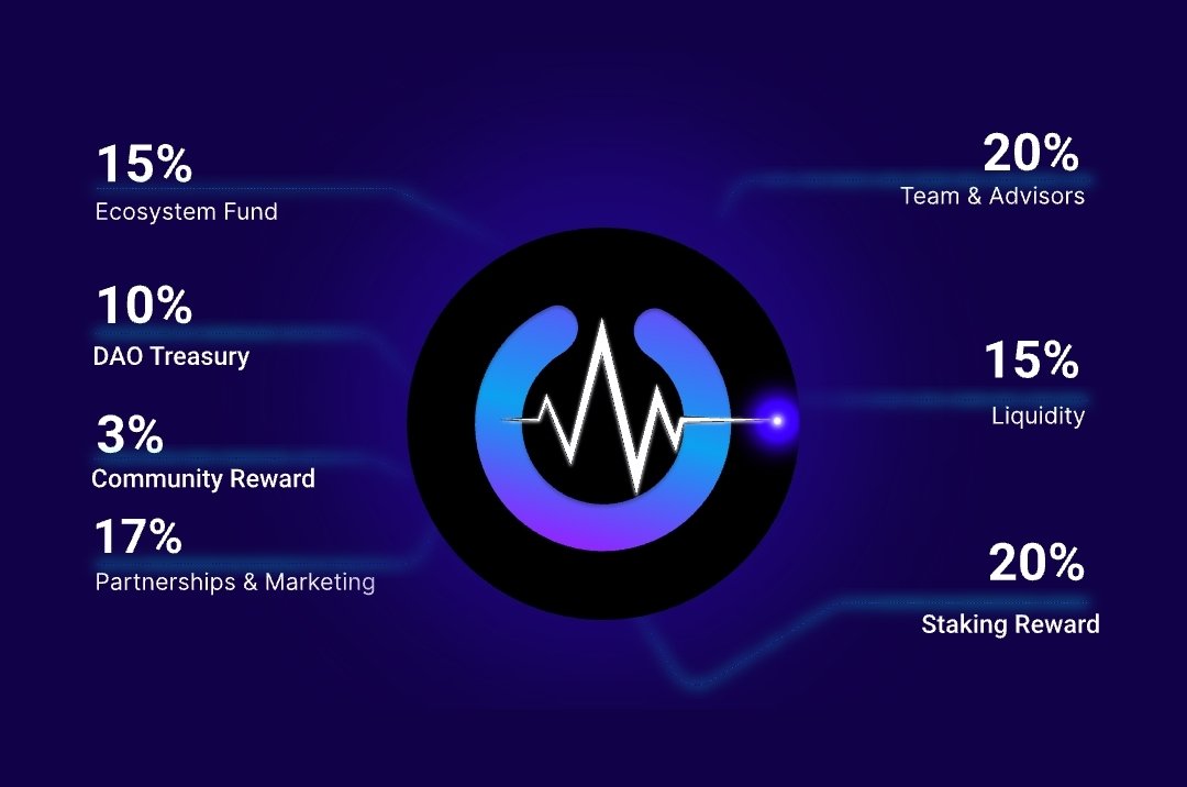 jackie Meshchain Ai tweet media