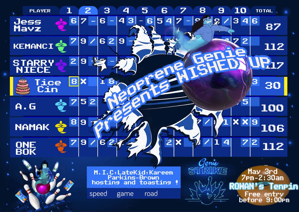 Tice Cin (@ticecin) on Twitter photo Neoprene Genie presents WISHED UP!
May 3rd at Rowans in Finsbury Park.
Doubles up as my birthday party!
🧞♀️🎳
Me b2b KEMANCI
Jess Mavz
NAMAK
<a href="/jaddeuce/">jadey wetherspoons</a>
<a href="/Ayy_G/">A.G NOT AG.</a>
ONE BOK
KEMANCI w/ <a href="/latekid_/">latekid</a>, Kareem Parkins-Brown and <a href="/DRYAKUBSLAB/">m.i.c means "murking insolent caucasoids"</a> hosting & toasting
🎳🧞♀️
Tix: ra.co/events/2143379 Neoprene Genie presents WISHED UP!
May 3rd at Rowans in Finsbury Park.
Doubles up as my birthday party!
🧞♀️🎳
Me b2b KEMANCI
Jess Mavz
NAMAK
<a href="/jaddeuce/">jadey wetherspoons</a>
<a href="/Ayy_G/">A.G NOT AG.</a>
ONE BOK
KEMANCI w/ <a href="/latekid_/">latekid</a>, Kareem Parkins-Brown and <a href="/DRYAKUBSLAB/">m.i.c means "murking insolent caucasoids"</a> hosting & toasting
🎳🧞♀️
Tix: ra.co/events/2143379