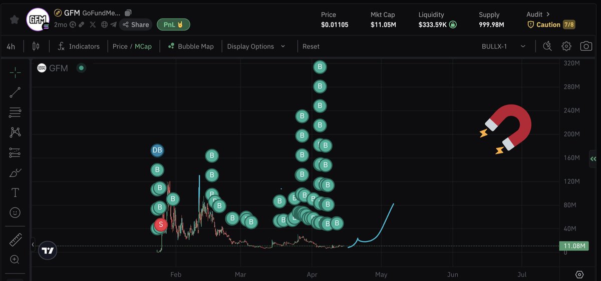 Digi (Delusional) tweet media