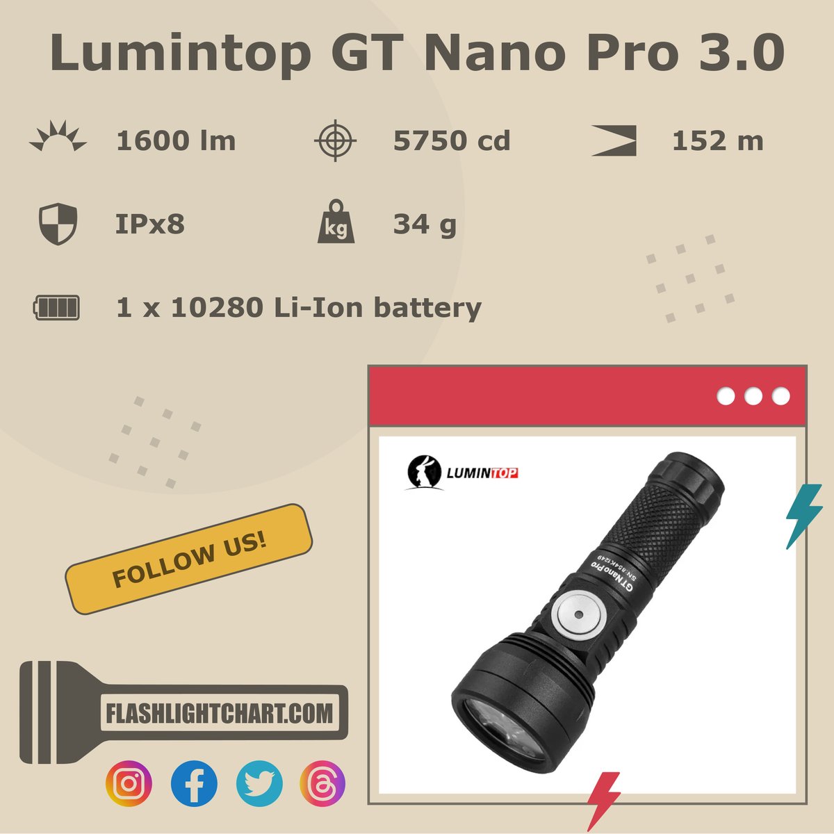 FlashlightChart's tweet image. 🔦 Lumintop GT Nano Pro 3.0 Flashlight Review 🔦

🟢 Pros: aluminium body, body color options
🔴 Cons: unspecified LED

For more details, visit our website!
flashlightchart.com/lumintop/gt-na…

#Lumintop #FlashlightChart
#LumintopFlashlight #LumintopLight #LumintopFlashlights
#Flashlight
