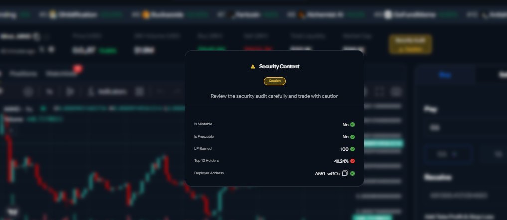 The $MIND token looks like a gem.

✨ Slick website. Solid hype. Lots of noise.

But here’s what Metadapp shows 👀
📊 Total holders: 1,520
 Top 10% hold 48%
🐳 One wallet alone holds 27%

That’s a massive concentration risk.
Always DYOR — beyond the vibes.
Before you ape, check
