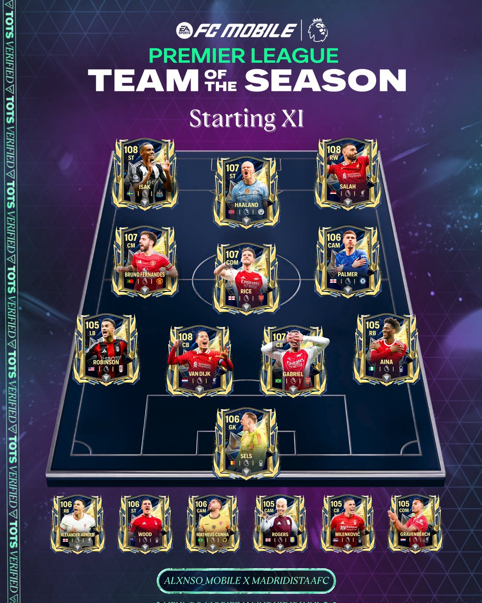 🔵 Premier League TOTS is HERE! 👑

A tribute to the standout stars of England's top flight — players who delivered brilliance all season long. ⚽💥

From clutch goals to dominant displays, these are the fan favorites.

🤝 Collab with <a href="/MadridistaaFC/">Madridistaa</a> 

#FCMobile #FC25 #TOTS