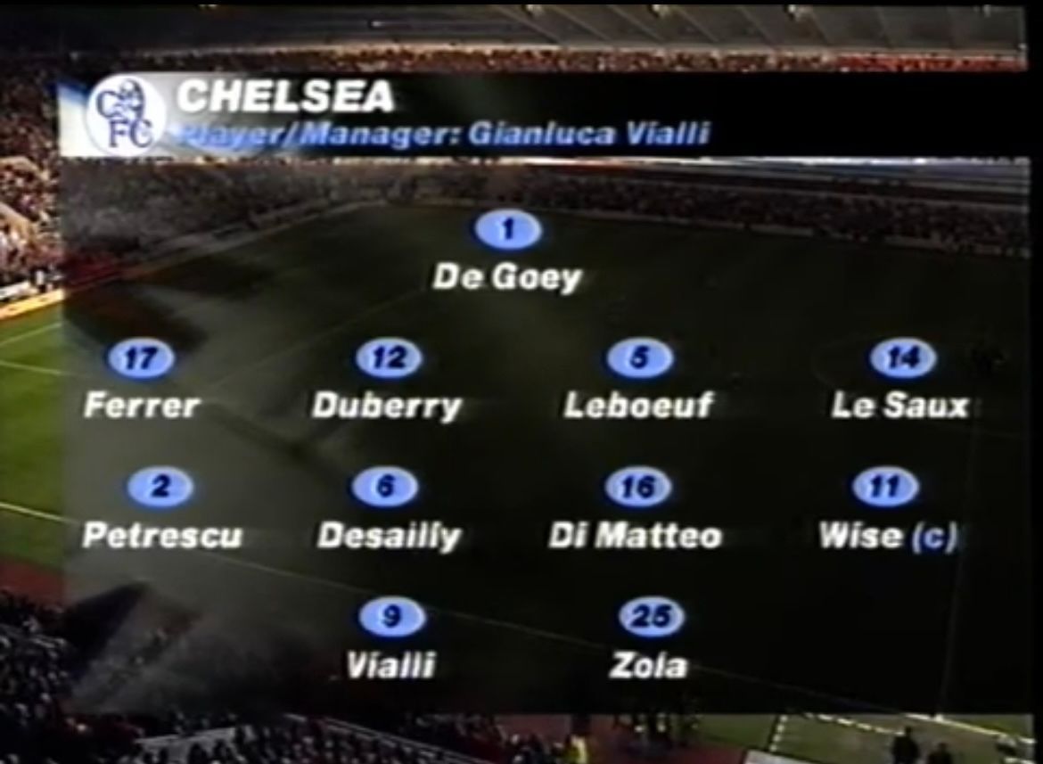 chriswrightzz's tweet photo. CHELSEA REWIND: The late 90’s, what a time it was… 4-4-2 with two proper strikers &amp; a goalkeeper who was just expected to keep the ball out the goal. Nobody cared about possession stats or the number of passes made. Football was free flowing &amp; exciting to watch, so much better. https://t.co/ZJx8qnYsLf
