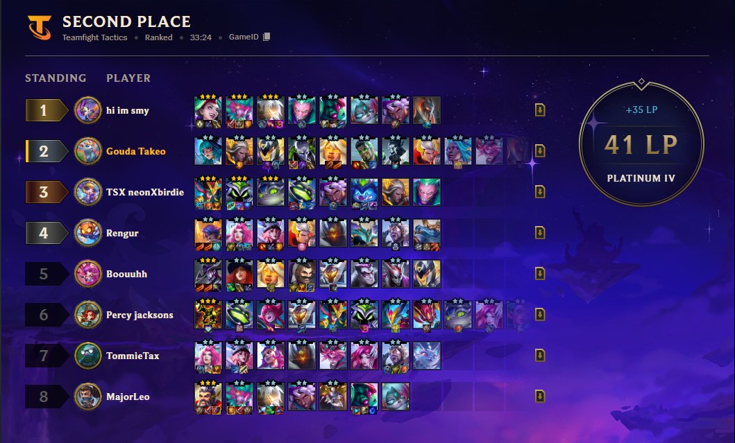 lvl 10 + crown 11 units cypher cashout losing to rengar :D