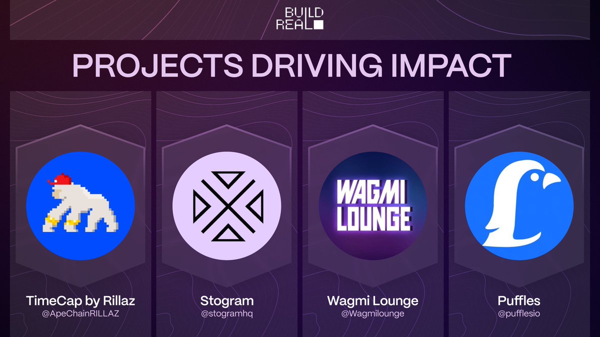 Thrive Protocol (@thriveprotocol) on Twitter photo This week's Build Real projects include: <a href="/ApeChainRILLAZ/">RILLAZ 🦍</a> <a href="/StogramHQ/">Stogram Labs</a> <a href="/Wagmilounge/">WagmiLounge</a> <a href="/pufflesio/">Puffles ∑:</a>
These projects driving impact in crypto will compete in our weekly builder show "Let's Make A Demo" for a top prize of 50K Thrive Points while 1 voter will win 10K Thrive Points. This week's Build Real projects include: <a href="/ApeChainRILLAZ/">RILLAZ 🦍</a> <a href="/StogramHQ/">Stogram Labs</a> <a href="/Wagmilounge/">WagmiLounge</a> <a href="/pufflesio/">Puffles ∑:</a>
These projects driving impact in crypto will compete in our weekly builder show "Let's Make A Demo" for a top prize of 50K Thrive Points while 1 voter will win 10K Thrive Points.