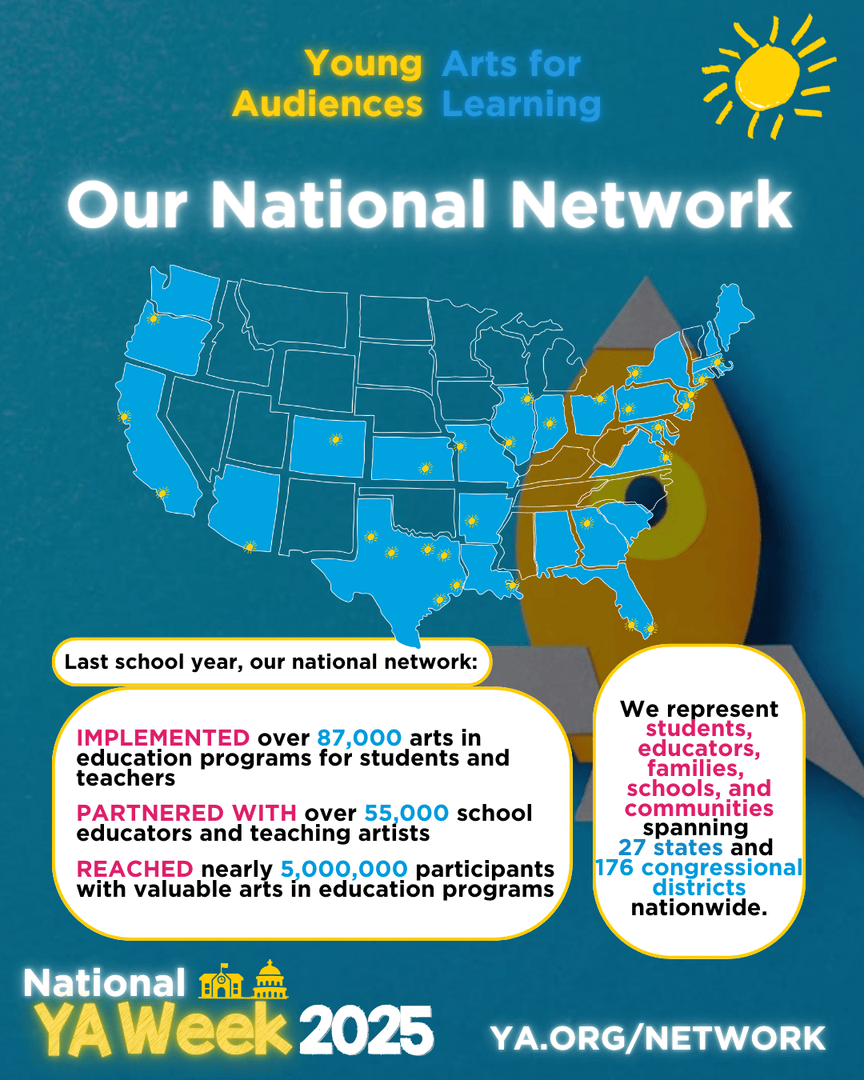 ArtsNOW1's tweet photo. ArtsNOW is joining affiliates around the country to celebrate @YoungAudiences_ YA Week (April 13–26), showcasing the power of arts in education!⁣ 🎉🎨✨ To help spread the word, tell us why YOU support #theArts in education. Join the conversation with #YAweek! https://t.co/BCvwsO4Wuc