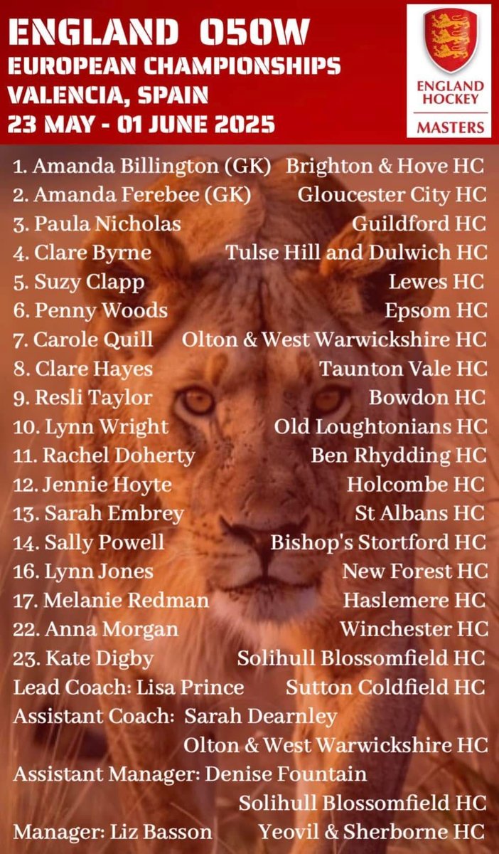 Congratulations to Jennie Hoyte who has been selected by England Over-50s for the European Championship and Home Nations! Lara Dickens has also been selected for the European Championship as a non-travelling reserve. #IncredibleHolcs

buff.ly/qG3Pxk8