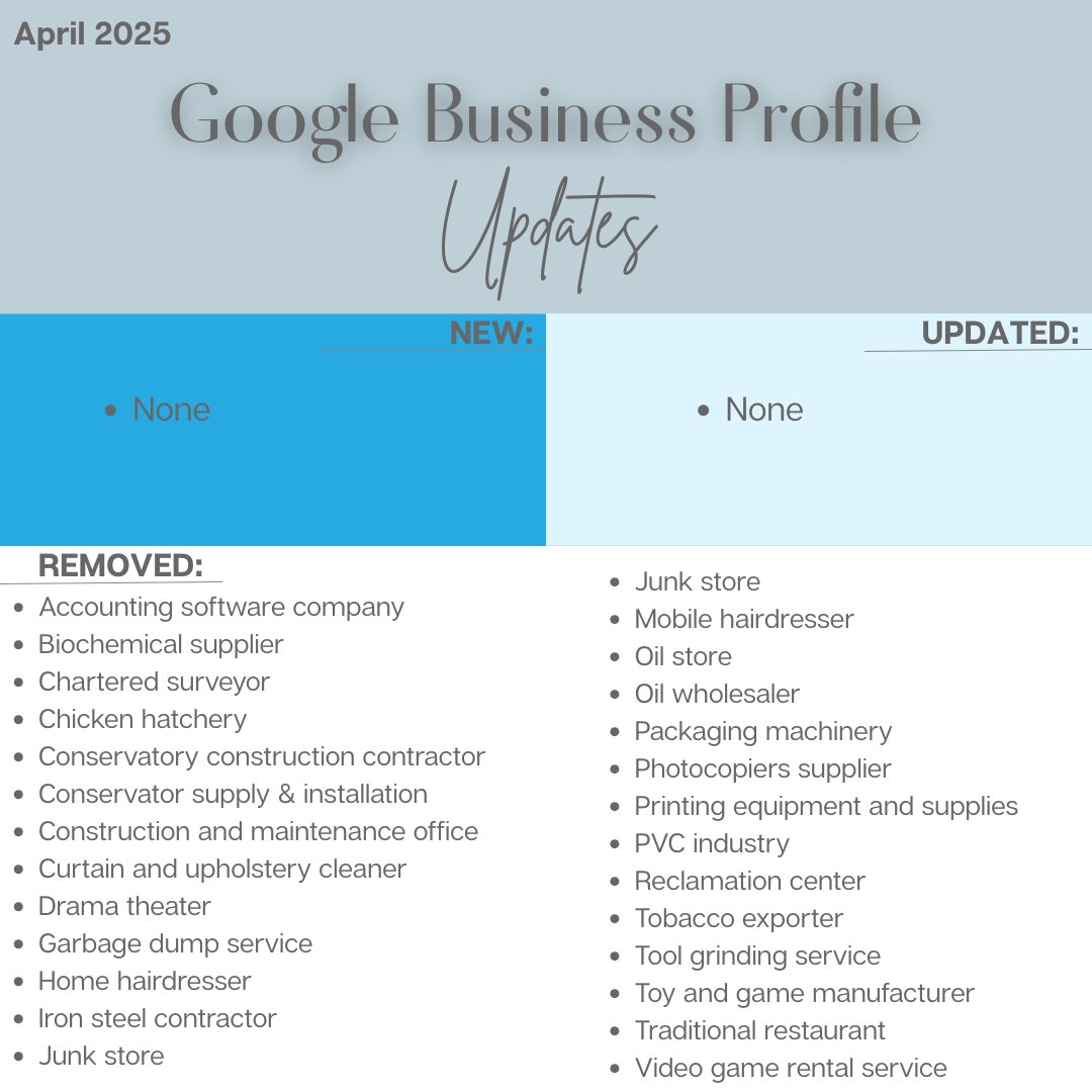 🚨 GBP Updates - April 2025! 🚨

Removed: Accounting Software, Biochemical Supplier, Chicken Hatchery, Home Hairdresser, Junk Store, Tobacco Exporter &amp; 20+ more!

No new updates this month—check your listings!

🔗 Details: sterlingsky.ca/google-my-busi…