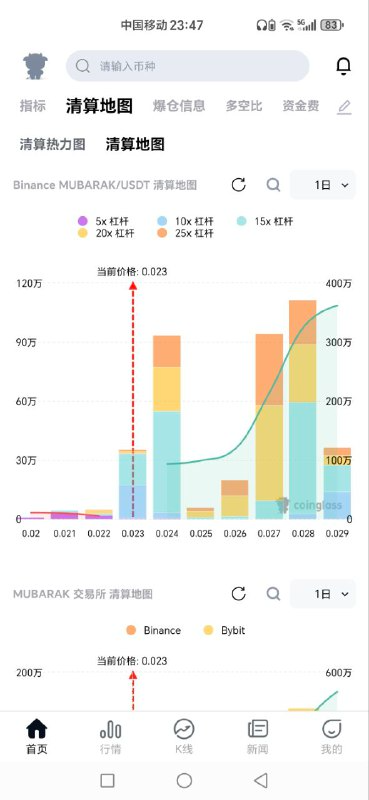 食神生财 tweet media