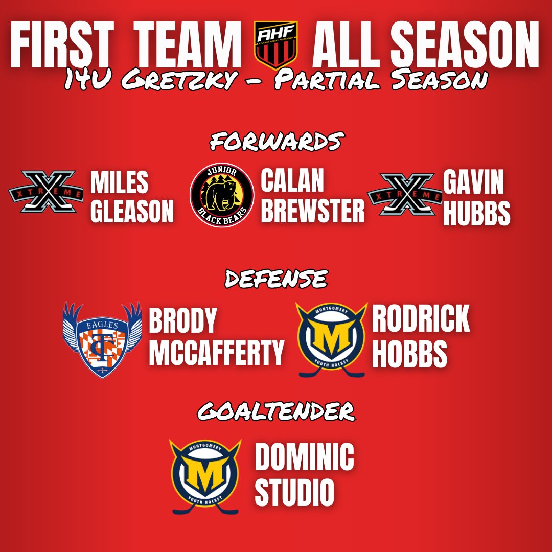 🏆14U Gretzky All-Season Awards! 🏆

The 14U Gretzky All-Season Awards for Pennsylvania, New Jersey, and Partial Season are here! 🎉 Congrats to the standout players who made their mark this season.