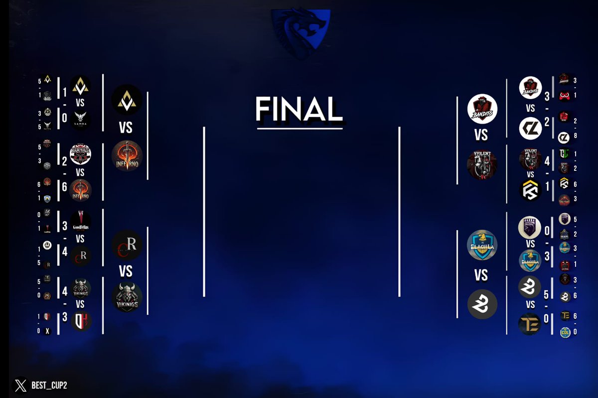 BEST CUP🏆 (@best_cup2) on Twitter photo ROUND OF 8🏆🔥
Designer : <a href="/xBAMSE/">Designer / BAMSE</a>
#FC25
#PROCLUB
#BEST_CUP
<a href="/Rivaln_app/">Rivaln | رايفل إن</a>
<a href="/CU_FairPlay/">CLUBS UNION</a> ROUND OF 8🏆🔥
Designer : <a href="/xBAMSE/">Designer / BAMSE</a>
#FC25
#PROCLUB
#BEST_CUP
<a href="/Rivaln_app/">Rivaln | رايفل إن</a>
<a href="/CU_FairPlay/">CLUBS UNION</a>