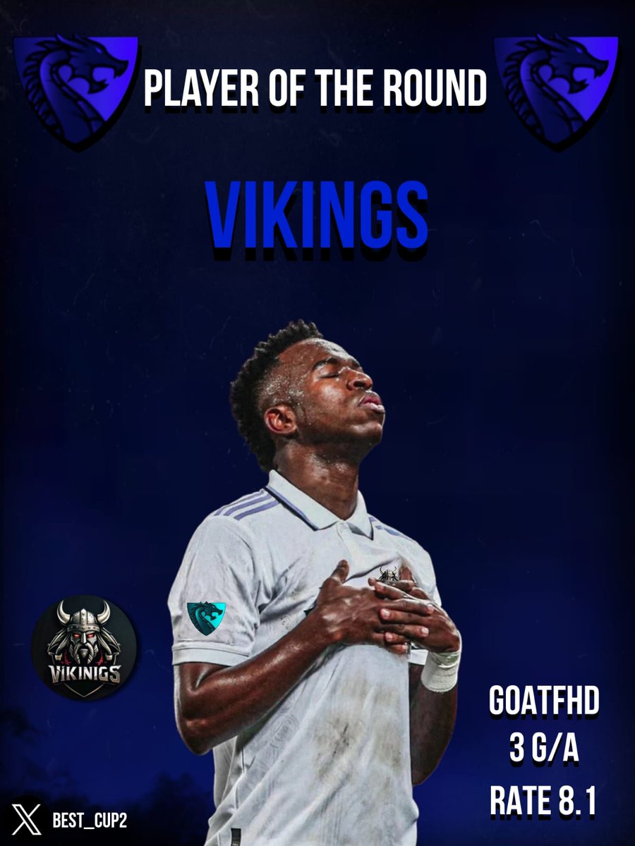 BEST CUP🏆 (@best_cup2) on Twitter photo PLAYER OF THE ROUND 16👑🔥
Designer🧑🎨💯: <a href="/xBAMSE/">Designer / BAMSE</a>
#FC25
#PROCLUB
#BEST_CUP
<a href="/Rivaln_app/">Rivaln | رايفل إن</a>
<a href="/CU_FairPlay/">CLUBS UNION</a> PLAYER OF THE ROUND 16👑🔥
Designer🧑🎨💯: <a href="/xBAMSE/">Designer / BAMSE</a>
#FC25
#PROCLUB
#BEST_CUP
<a href="/Rivaln_app/">Rivaln | رايفل إن</a>
<a href="/CU_FairPlay/">CLUBS UNION</a>