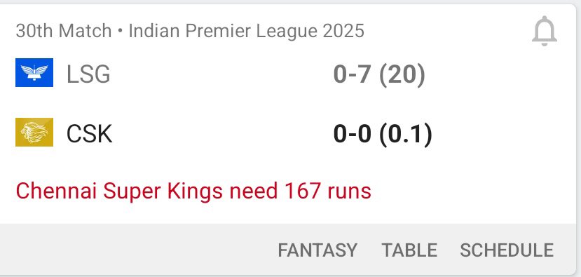 Thala for a reason….
#cricbuzz #cricbuzzlive #CSKvLSG #LSGvCSK