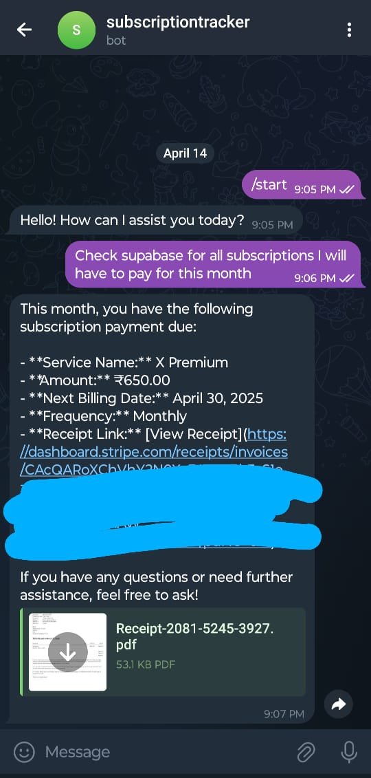krsnalyst's tweet photo. ⚡️Bonus:
For maximum ease of use, I have deployed the agent on mastra cloud (free) and set it up as a telegram bot. 

Code in my github 💯💯 https://t.co/GCWzPZqPIg