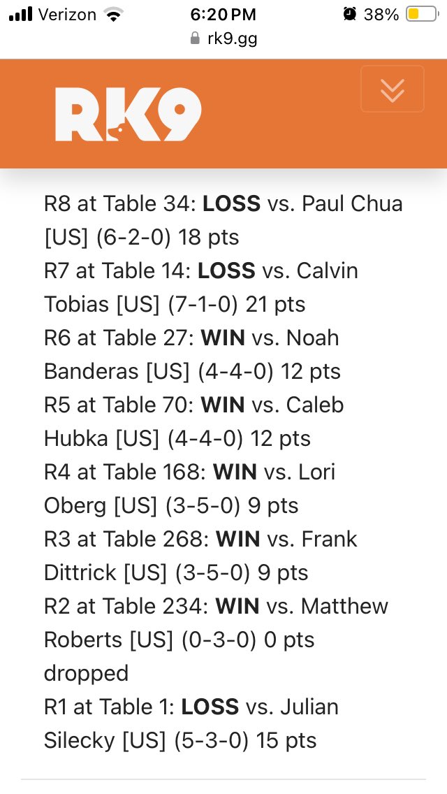 Thank you for everyone who’s used and believed in my team “Collision Curse”. It’s been through many iterations and to find it’s had so many people take it up and have great success is truly amazing. Getting top 32 at 2 separate events and even winning GC IV.