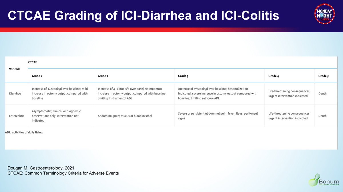Mazen Almasry, MD (@mazenalmasry4) on Twitter photo <a href="/MondayNightIBD/">#MondayNightIBD</a> <a href="/bbuchbinderMD/">elizabeth buchbinder</a> <a href="/ChaftJamie/">Jamie Chaft</a> <a href="/gregfischer72/">GREGORY W FISCHER, MD</a> <a href="/margare89055458/">margaret barton-burke</a> <a href="/MyriamChalabi/">Myriam Chalabi</a> <a href="/GeneCollector/">Timothy Chan</a> <a href="/drkeithsiau/">Keith Siau</a> <a href="/ArndtVogel/">Arndt Vogel</a> <a href="/RyanNipp/">Ryan Nipp, MD, MPH, MBA, FASCO</a> <a href="/CarlKayMD/">Carl Kay, MD</a> <a href="/realDoctorUgo/">Ugo Iroku MD</a> <a href="/AmirGhaffariMD/">Amir Ghaffari</a> <a href="/AmyBugwadia/">Amy Bugwadia, MS</a> <a href="/Gastrolegacy1/">Gastrolegacy</a> <a href="/TheGastrologer/">Muddasir Ayaz</a> <a href="/RestelliniS/">Sophie Restellini</a> <a href="/MbarbaraMD/">Mary Barbara</a> <a href="/GlassnerKerri/">Kerri Glassner</a> <a href="/sang_hyoung/">Sang Hyoung Park</a> <a href="/MLutzMD/">Megan Lutz</a> <a href="/KralJan/">Jan Král</a> <a href="/NabilQuraishi/">Nabil Quraishi</a> <a href="/RashidLui/">Rashid Lui 雷諾信</a> <a href="/JVG_GIMD/">Javier A. Villafuerte Gálvez</a> <a href="/h_sokol/">Harry Sokol</a> <a href="/evanlipson/">Evan Lipson</a> <a href="/DeepakGIQuality/">Deepak Gopal</a> <a href="/Ryansmith_MD/">Ryan Smith</a> <a href="/JPAchkarMD/">Jean-Paul Achkar</a> <a href="/Ari_G_MD/">Ari Garber MD, EdD</a> 4/ CTCAE grading of ICI-diarrhea & ICI-colitis severity:
⬆️in # of BM/day over baseline (or⬆️ostomy output)
🔹Abdo pain, blood in stool
🔹Fever, HE instability, 🏥, peritoneal signs <a href="/MondayNightIBD/">#MondayNightIBD</a> <a href="/bbuchbinderMD/">elizabeth buchbinder</a> <a href="/ChaftJamie/">Jamie Chaft</a> <a href="/gregfischer72/">GREGORY W FISCHER, MD</a> <a href="/margare89055458/">margaret barton-burke</a> <a href="/MyriamChalabi/">Myriam Chalabi</a> <a href="/GeneCollector/">Timothy Chan</a> <a href="/drkeithsiau/">Keith Siau</a> <a href="/ArndtVogel/">Arndt Vogel</a> <a href="/RyanNipp/">Ryan Nipp, MD, MPH, MBA, FASCO</a> <a href="/CarlKayMD/">Carl Kay, MD</a> <a href="/realDoctorUgo/">Ugo Iroku MD</a> <a href="/AmirGhaffariMD/">Amir Ghaffari</a> <a href="/AmyBugwadia/">Amy Bugwadia, MS</a> <a href="/Gastrolegacy1/">Gastrolegacy</a> <a href="/TheGastrologer/">Muddasir Ayaz</a> <a href="/RestelliniS/">Sophie Restellini</a> <a href="/MbarbaraMD/">Mary Barbara</a> <a href="/GlassnerKerri/">Kerri Glassner</a> <a href="/sang_hyoung/">Sang Hyoung Park</a> <a href="/MLutzMD/">Megan Lutz</a> <a href="/KralJan/">Jan Král</a> <a href="/NabilQuraishi/">Nabil Quraishi</a> <a href="/RashidLui/">Rashid Lui 雷諾信</a> <a href="/JVG_GIMD/">Javier A. Villafuerte Gálvez</a> <a href="/h_sokol/">Harry Sokol</a> <a href="/evanlipson/">Evan Lipson</a> <a href="/DeepakGIQuality/">Deepak Gopal</a> <a href="/Ryansmith_MD/">Ryan Smith</a> <a href="/JPAchkarMD/">Jean-Paul Achkar</a> <a href="/Ari_G_MD/">Ari Garber MD, EdD</a> 4/ CTCAE grading of ICI-diarrhea & ICI-colitis severity:
⬆️in # of BM/day over baseline (or⬆️ostomy output)
🔹Abdo pain, blood in stool
🔹Fever, HE instability, 🏥, peritoneal signs