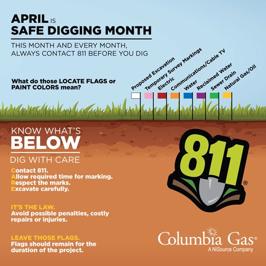 Columbia Gas of Kentucky tweet media