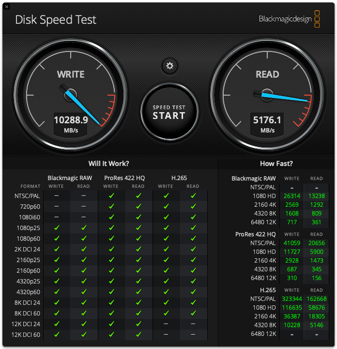 tltangliang's tweet image. How to Upgrade Your Mac Mini M4 Pro SSD for 10,000 MB/s Write Speeds ? #mac #DIY
collabs.shop/kpfryu store.m4-ssd.com/products/third…
