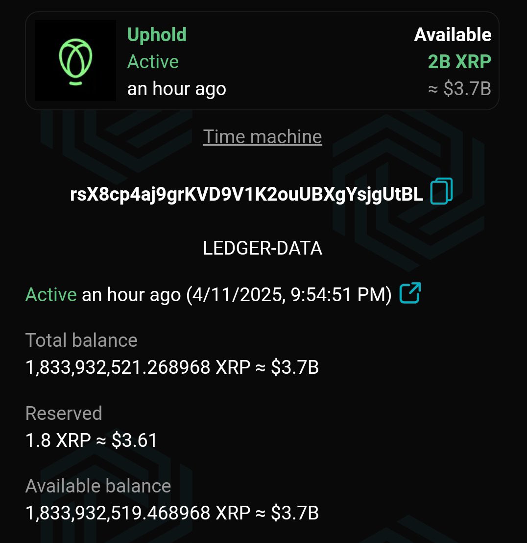 🚨 BREAKING 🚨

Uphold Becomes the Largest $XRP Holder. 

Not a Wallet. A Weapon.
Uphold just flexed on the entire market.
Over 1.8B $XRP sitting like a boss.
This ain’t a wallet. It’s a war chest.