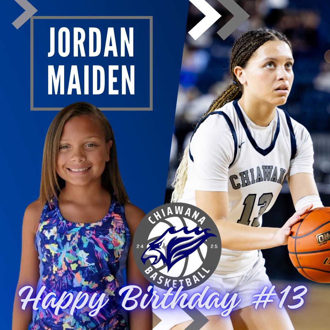 Happy Riverhawk Birthday to #13 Jordan Maiden! 🥳🏀🎂

We hope you have a great day! 🎉
