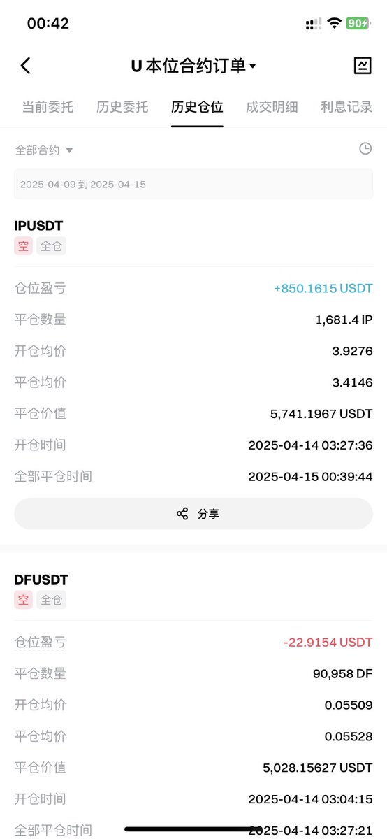 $IP 被动止盈了，利润回撤600U，看来不是每个币子都能做OM