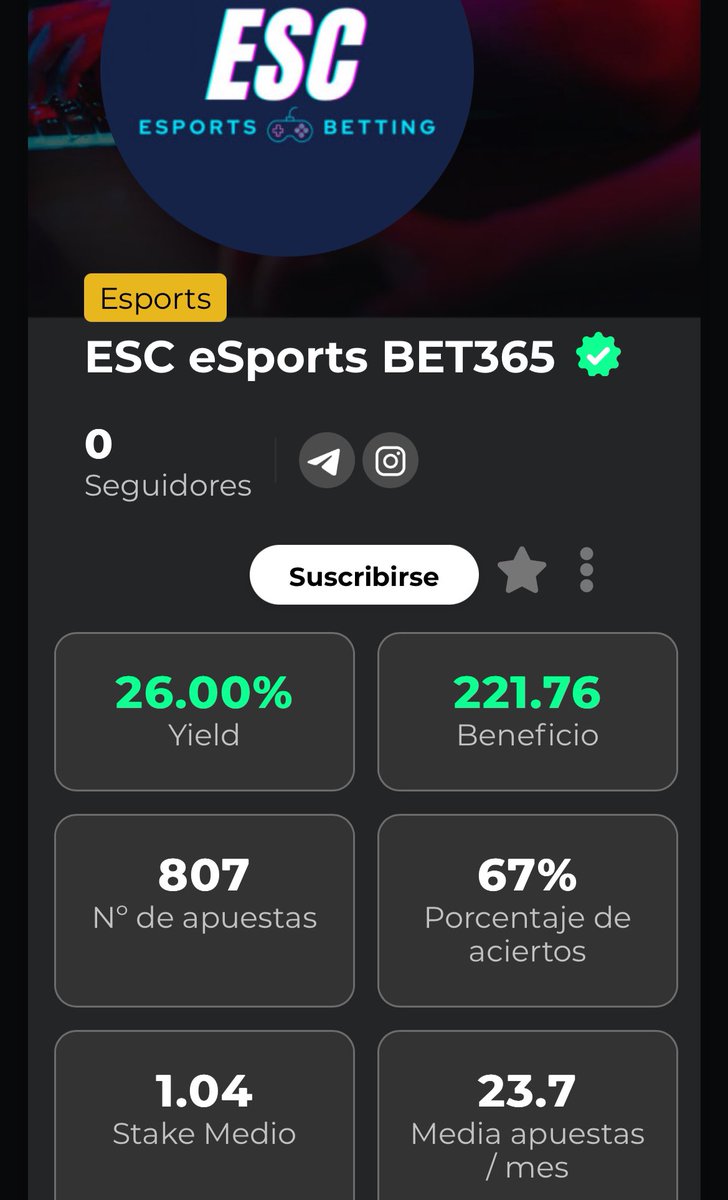 Bet2Earn tweet media