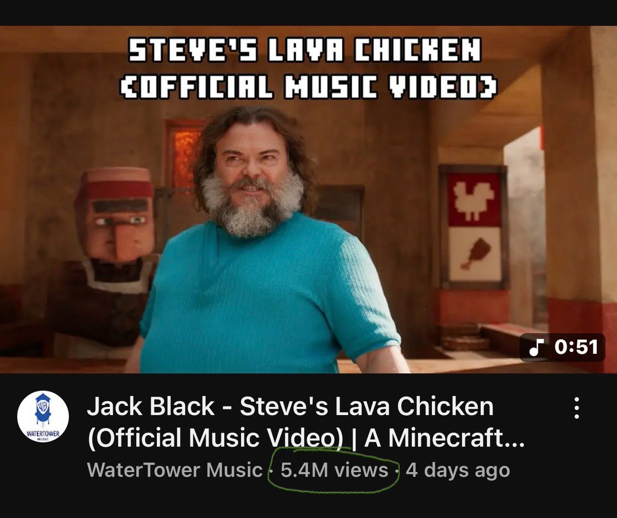 Tx_Dak (3.99/arc) tweet media