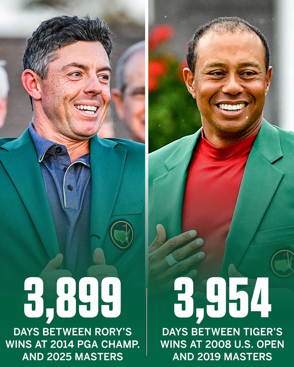 The wait was worth it for Rory McIlroy and Tiger Woods 🏆