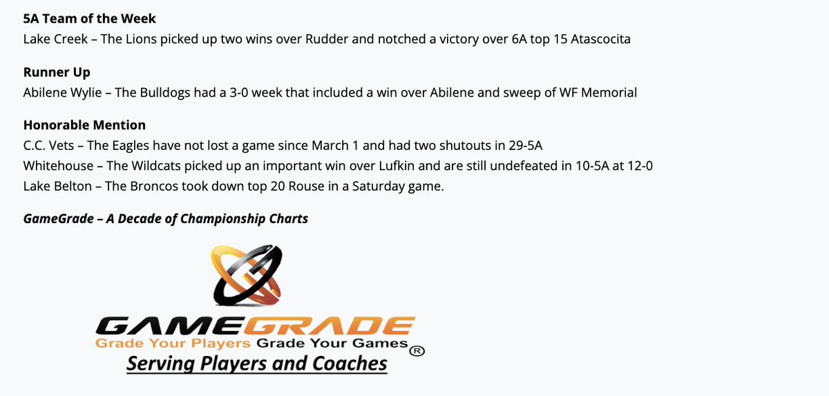 5ATxHSBaseball's tweet image. The 5A GameGrade Teams of the Week - 4/14
@GameGrade 

@LakeCreekBall @WylieBaseball @VMAthletics @LBBBaseball
