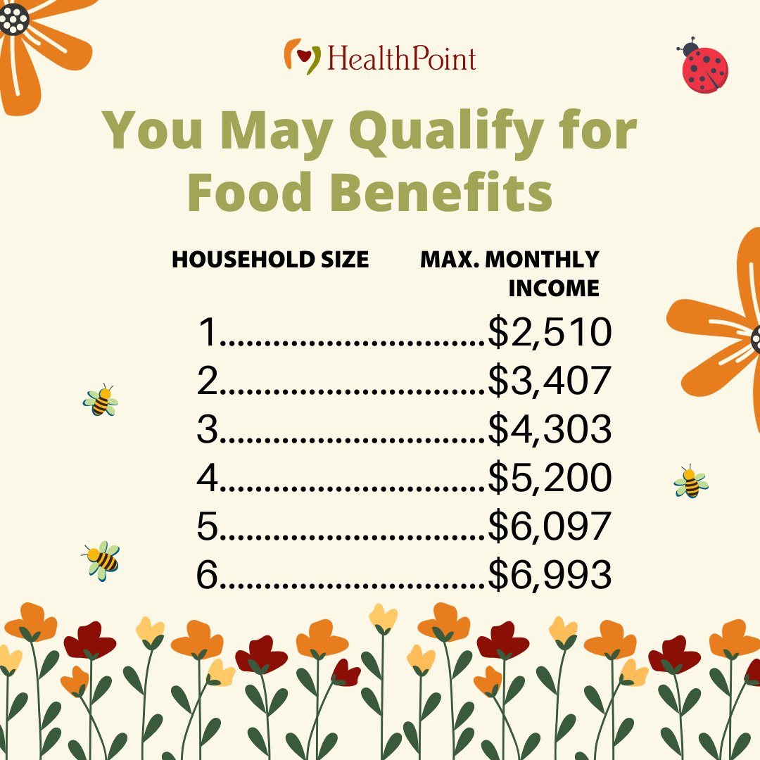 HealthPoint (@healthpointchc) on Twitter photo SNAP provides a monthly supplement for purchasing nutritious food for your family. Your basic food benefits are based on your family size and income. Are you eligible? Call us at (425) 204-3910, and we will contact you directly. bit.ly/HPClinics SNAP provides a monthly supplement for purchasing nutritious food for your family. Your basic food benefits are based on your family size and income. Are you eligible? Call us at (425) 204-3910, and we will contact you directly. bit.ly/HPClinics