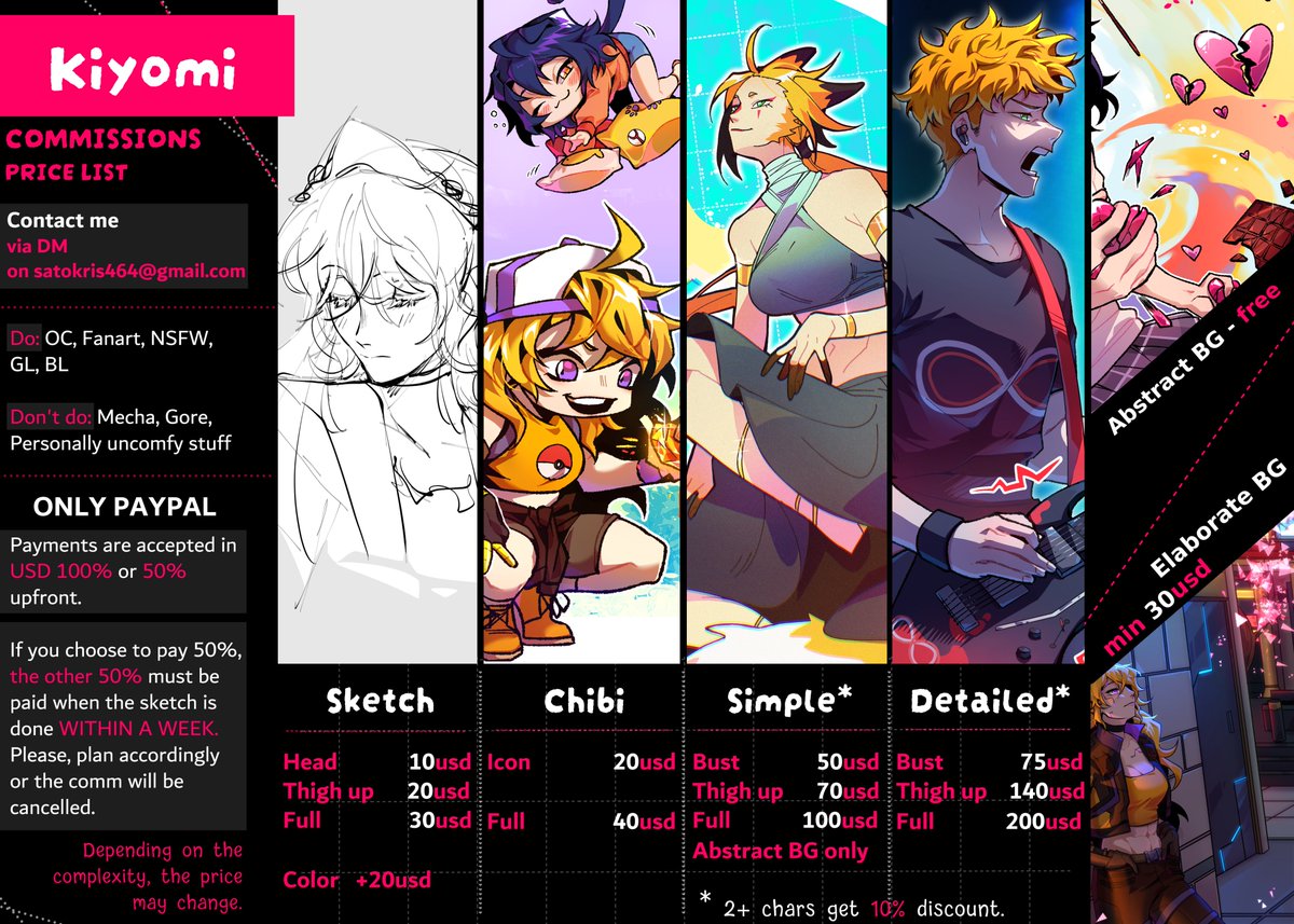 Kiyomi ☆⌒(≧ ° ) COMMS OPEN (@Kiyomi_des) / Posts / X