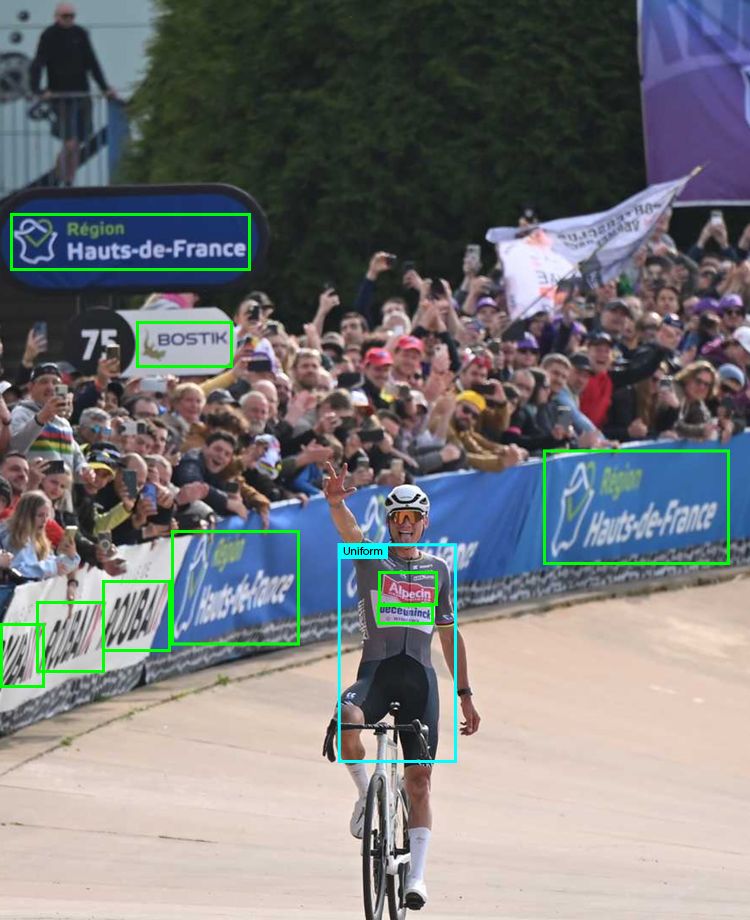 🚴‍♂️ The King of the Cobbles Reigns Again! 👑

<a href="/mathieuvpoel/">anahi</a> has done it—three straight <a href="/parisroubaix/">Paris-Roubaix</a> wins!

This historic race is 128 years old and we are proud to supply them with the most accurate and advanced sponsorship data in the industry! 📈

#ParisRoubaix | #Cycling