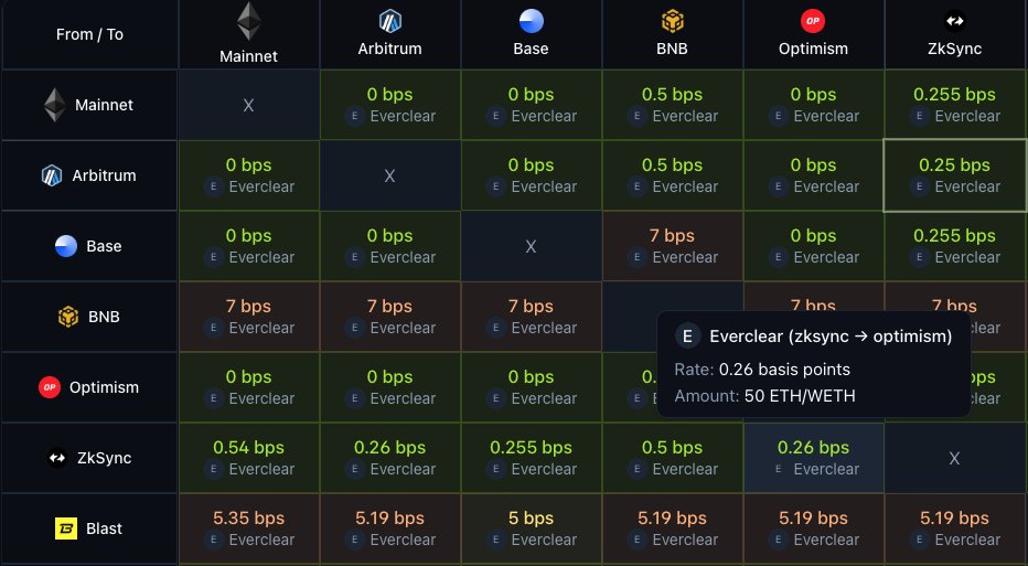 Arjun 🏴 tweet media