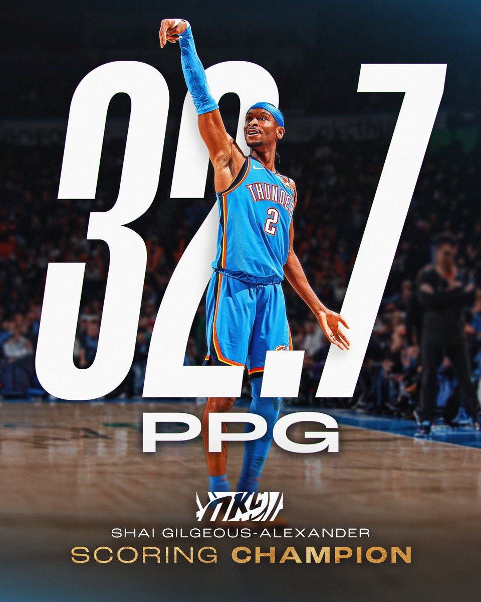 The 2024-25 NBA Scoring Champion... Shai Gilgeous-Alexander!

⛈️ 1st Canadian born player to win scoring title
⛈️ Most PPG in Thunder history
⛈️ 5th scoring champ this century to shoot 50+% from the field