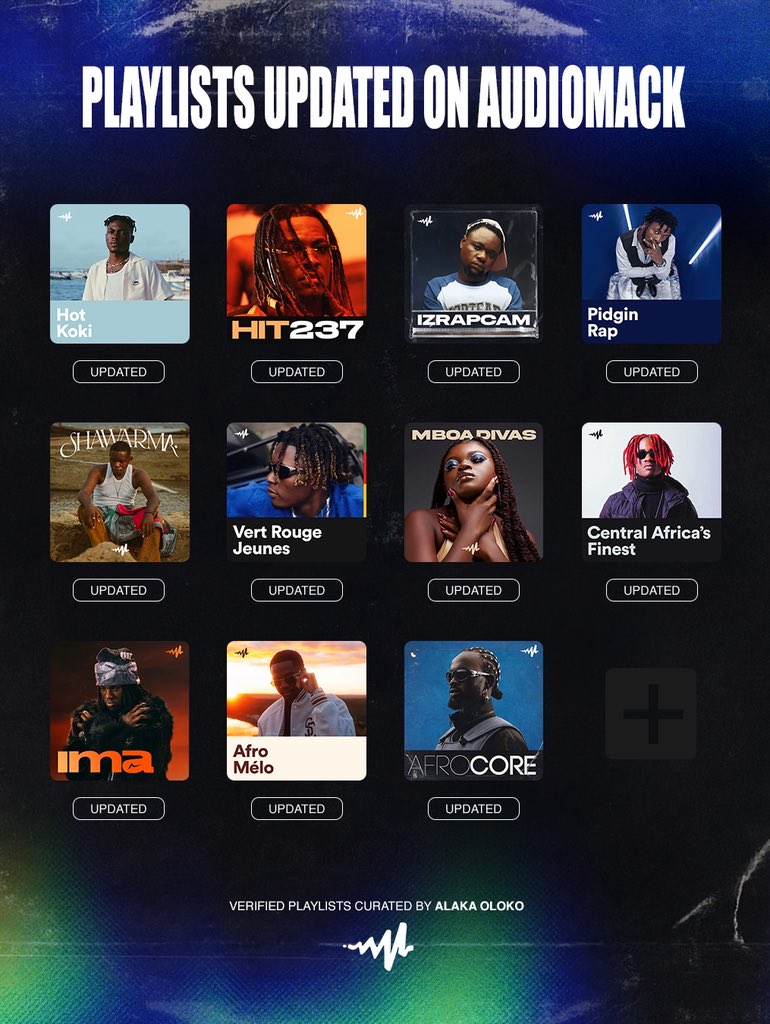 🚨UPDATE‼️

Vibrant music from 🇨🇲 &amp; Africa in our verified playlists on <a href="/audiomackafrica/">Audiomack Africa</a>, feat.: <a href="/official_raizy/">Official Raizy🇨🇲</a>, @cysoulofficiel, Big AC, <a href="/FreeboiLama/">Freeboi Lamma</a>, <a href="/Elamemusik/">Elame 🌊</a>, <a href="/officialazaah/">Azaah</a>, <a href="/12furos/">12 furos</a>, <a href="/heisrema/">REMA</a>, <a href="/JeadyJay/">Jeady Jay</a>, <a href="/blacksherif_/">IRON BOY</a> &amp; more 🔥

🎧 : audiomack.com/alakaoloko

#AOplug 🔌