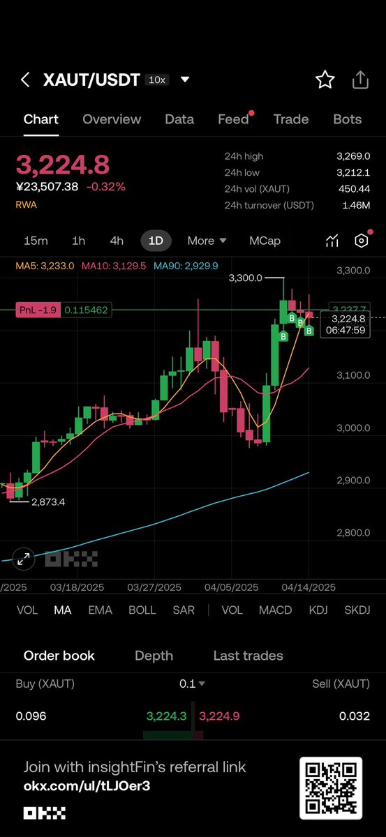 币链快报 tweet media