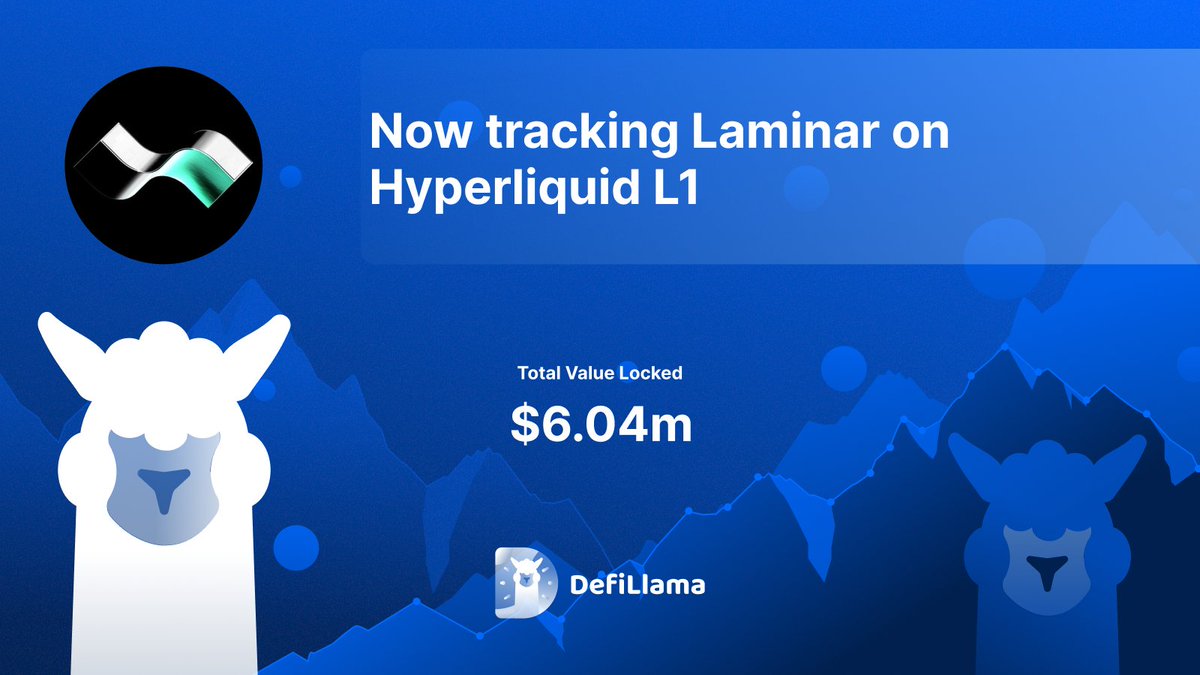 Laminar (@laminar_xyz) / Posts / X