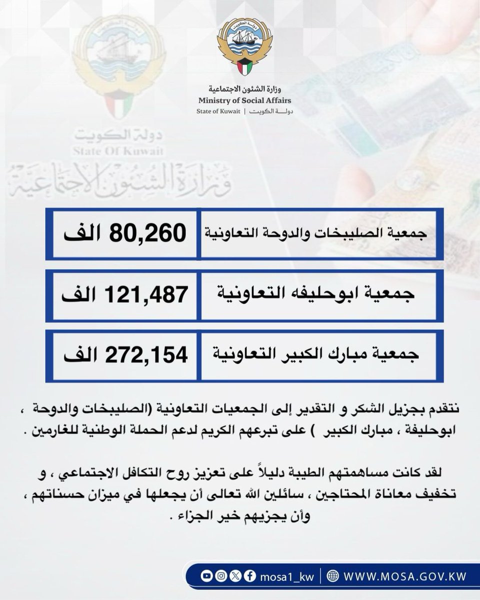 وزارة الشئون الاجتماعية tweet media