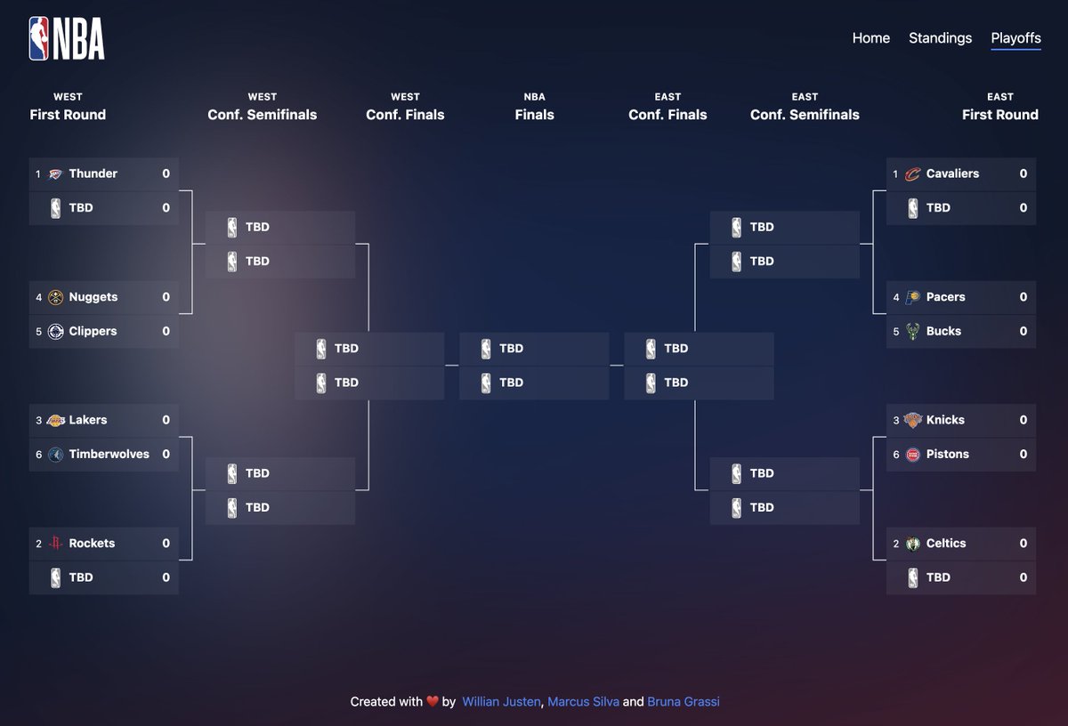 Willian Justen tweet media