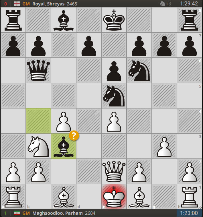 Shreyas royally messed up his move order in the opening going 9...Bxc3? too quickly and got a tough position since white now has bishop to a3 in some lines. Things escalated quickly and Parham gets an easy win to give him great chances of winning the open! #Chess #ReykjavikOpen