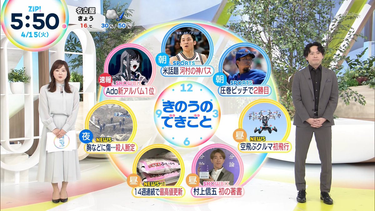 水卜麻美 山下健二郎 Opening きのうのできごと ZIP!