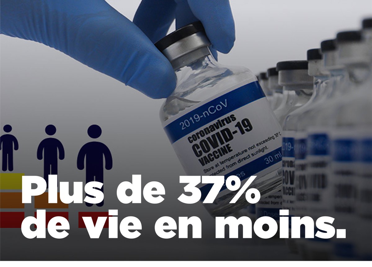 🔥🔥🔥ON A JOUÉ AVEC L’HUMAIN COMME AVEC UN RAT DE LABO”

Une note interne ? Non.
Un tweet isolé ? Non.
Un délire complotiste ? Encore moins.

Ce sont les plus grandes études de pharmacovigilance jamais publiées.

Et elles hurlent toutes une même vérité :

Les vaccins à ARNm
